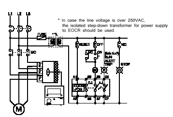 Electronic Motor Protection Relay - FDM